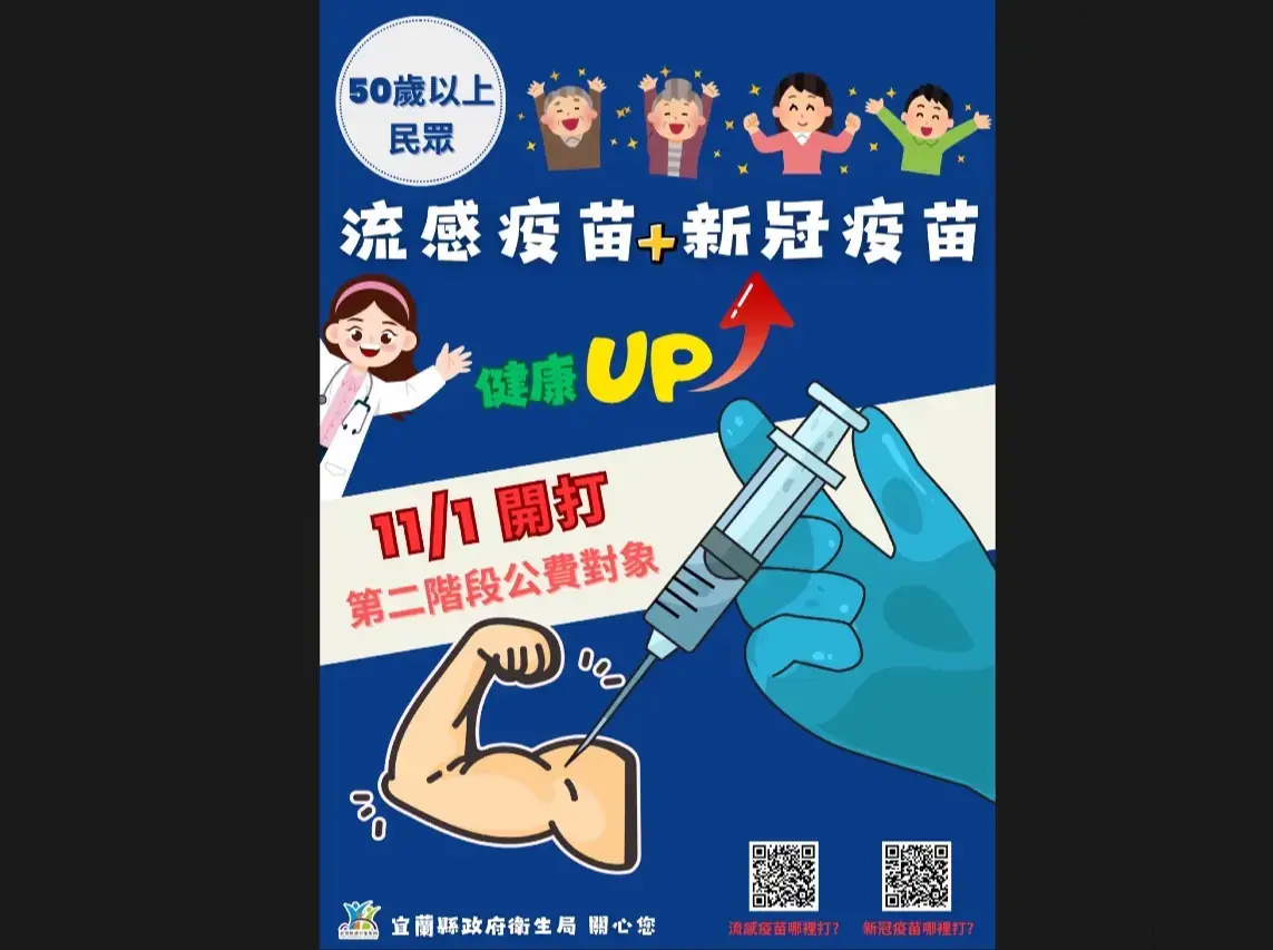「左流右新」第二階段11月開跑 宜蘭87家院所同步開放接種 「左流右新」第二階段11月開跑 宜蘭87家院所同步開放接種